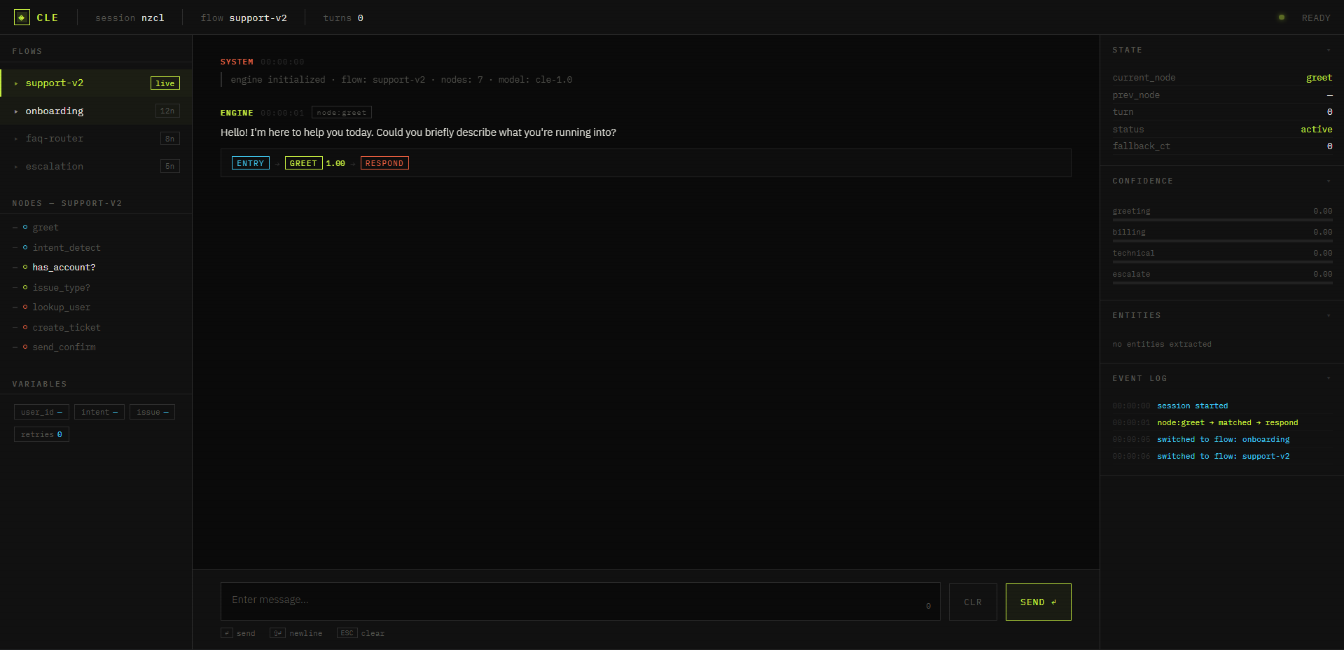 Real-Time Conversational Platform
